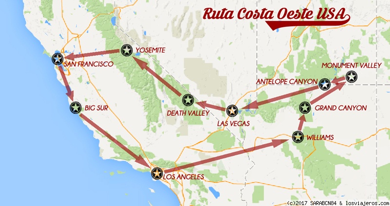 Ruta del viaje